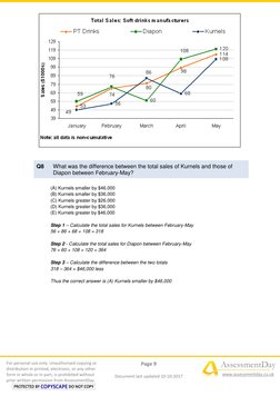 For personal use only. Unauthorised copying or 
distribution in printed, electronic, or any other 
form in whole or in pa