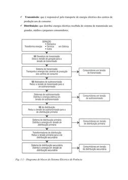  Transmissão: que é responsável pelo transporte de energia eléctrica dos centros de
produção aos de consumo. 
Distribuição: