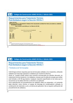 10
Códigos de Construcción ASME VIII Div.1- Edición 2021
TABLA UCS-56.1
REQUISITOS PARA EL TRATAMIENTO TERMICO POST-SOLDADURA