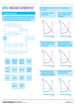 www.tutor2u.net  77
76  Edexcel A Level Economics Diagram Practice Book  Not to be photocopied
8.	Short-run and Long-run Phil