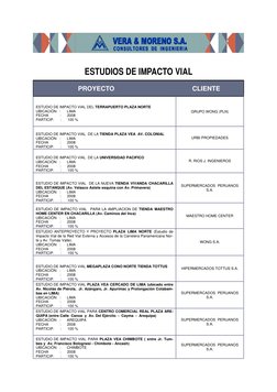 ESTUDIOS DE IMPACTO VIAL  
  
                                                                    P R O Y E C T O