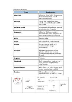 Definition of Terms
Term
Explanation
Amaretto
A liqueur from Italy, the primary 
flavour comes from sweet
and bitter almond
A