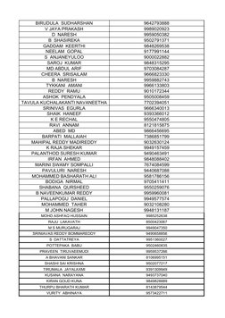9642793888
V JAYA PRAKASH
9989020923
9959050382
9502791371
9848269538
9177991144
9000022882
9848315295
MD ABDUL ARIF
97030842