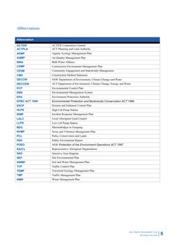 5
M2G TRAFFIC MANAGEMENT PLAN
BWA-M2G-CO-PLN-002
Abbreviations
Abbreviation
ACTEW
ACTEW Corporation Limited
ACTPLA
ACT Planni
