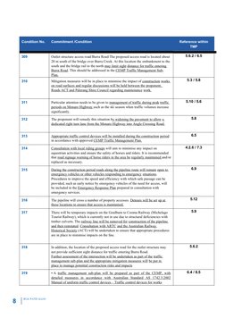 8
BULK WATER ALLIAN
Condition No.
Commitment /Condition
Reference within
TMP
309
Outlet structure access road/Burra Road The