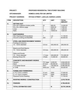 Two Storey Building Cost Estimate | PDF | Science & Mathematics