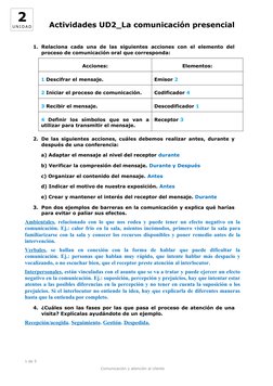 2
U N I D A D
Actividades UD2_La comunicación presencial
1. Relaciona  cada  una  de  las siguientes acciones con  el  elemen