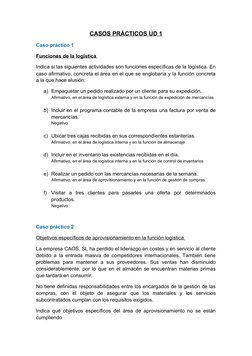 CASOS PRÁCTICOS UD 1
Caso práctico 1
Funciones de la logística 
Indica si las siguientes actividades son funciones específica