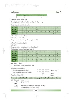 10
Mathematics
Grade 7
Number of groups of five
Ones left over
3
4
There are 34 dots in base five.
Counting the dots in base