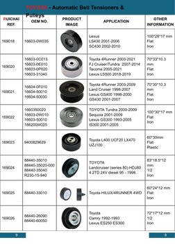 Toyota Tensioner Pulleys Overview | PDF | Toyota | Car