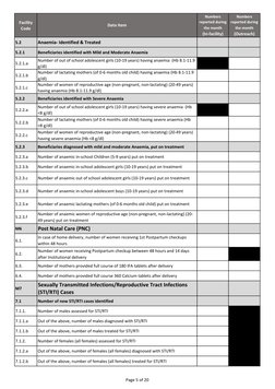 Testing At Hwc List.pdf HWC Monthly Reporting Format | PDF