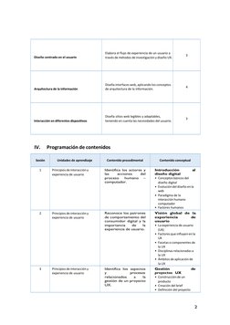 Diseño centrado en el usuario 
 
 
 
Elabora el flujo de experiencia de un usuario a 
través de métod