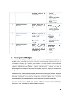 proponer mejoras 
al 
diseño UX. 
apropiada 
• Diseño en tiendas 
virtuales 
• Elementos básicos de las