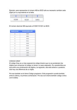 Ejemplo: para representar el número 469 en BCD sólo es necesario cambiar cada
dígito por su equivalente en la tabla.
El númer