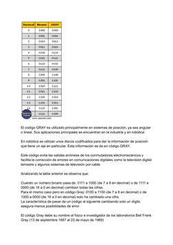El código GRAY es utilizado principalmente en sistemas de posición, ya sea angular
o lineal. Sus aplicaciones principales se