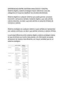 DIFERENCIAS ENTRE SISTEMA ANALÓGICO Y DIGITAL
Sistema digital y sistema analógico hacen referencia a las dos
categorías en la