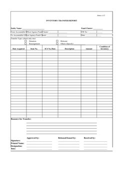 Inventory Transfer Report Template | PDF