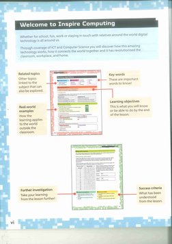 Inspire International Computing - Year 7 | PDF