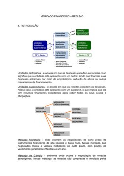 MERCADO FINANCEIRO – RESUMO
1. INTRODUÇÃO
Unidades deficitárias - é aquela em que as despesas excedem as receitas. Isso
signi