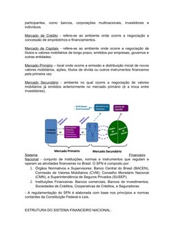 participantes,  como  bancos,  corporações  multinacionais,  investidores  e
indivíduos.
Mercado  de  Crédito -  refere-se  a