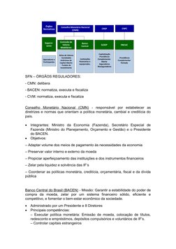 SFN – ÓRGÃOS REGULADORES:
- CMN: delibera
- BACEN: normatiza, executa e fiscaliza
- CVM: normatiza, executa e fiscaliza
Conse