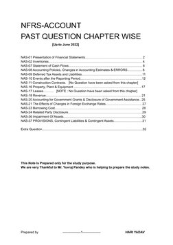 NFRS-ACCOUNT
PAST QUESTION CHAPTER WISE
[Up-to June 2022]
NAS-01 Presentation of Financial Statements.…………………………………………….. 2
N