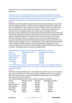 lower than the cost, inventory shall be presented at Rs 2.25 crores in the financial
statements.
5.Organo Pvt. Ltd., manufact