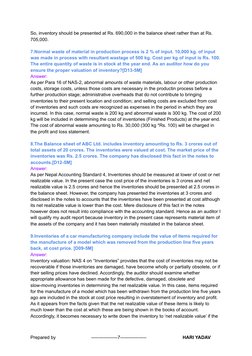 So, inventory should be presented at Rs. 690,000 in the balance sheet rather than at Rs.
705,000.
7.Normal waste of material