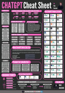 ChatGPT Prompt Engineering Cheat Sheet | PDF | Artificial Intelligence ...