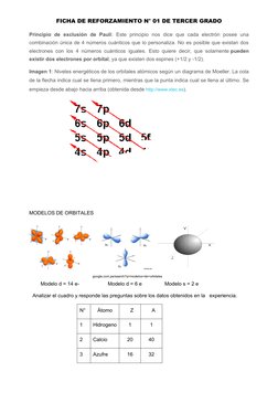 FICHA DE REFORZAMIENTO N° 01 DE TERCER GRADO
Principio  de  exclusión  de  Pauli:  Este  principio  nos  dice  que  cada  ele