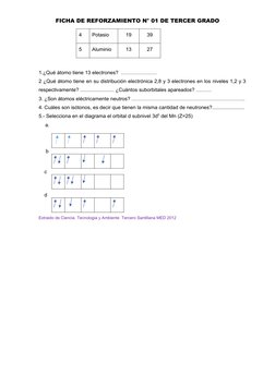 FICHA DE REFORZAMIENTO N° 01 DE TERCER GRADO
4
Potasio
19
39
5
Aluminio
13
27
1.¿Qué átomo tiene 13 electrones?  …………………
2 ¿Q