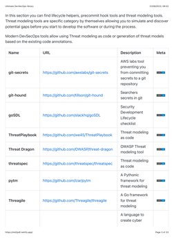 21/09/2023, 08:02
Ultimate DevSecOps library
Page 3 of 33
https://md2pdf.netlify.app/
In this section you can find lifecycle