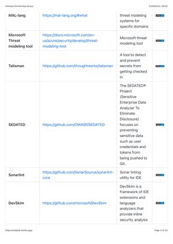 21/09/2023, 08:02
Ultimate DevSecOps library
Page 4 of 33
https://md2pdf.netlify.app/
MAL-lang
https://mal-lang.org/#what
thr