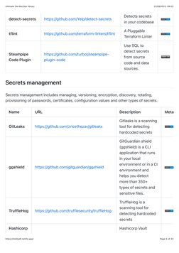 21/09/2023, 08:02
Ultimate DevSecOps library
Page 5 of 33
https://md2pdf.netlify.app/
detect-secrets
https://github.com/Yelp/