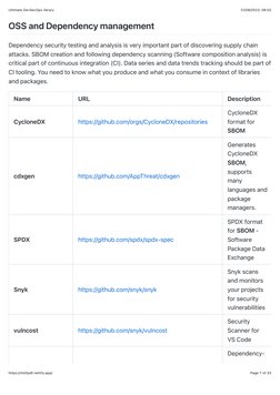 21/09/2023, 08:02
Ultimate DevSecOps library
Page 7 of 33
https://md2pdf.netlify.app/
OSS and Dependency management
Dependenc