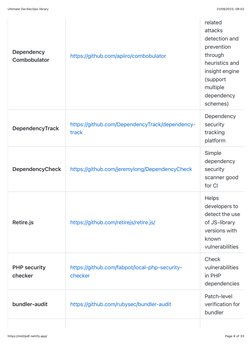 21/09/2023, 08:02
Ultimate DevSecOps library
Page 8 of 33
https://md2pdf.netlify.app/
Dependency
Combobulator
https://github.
