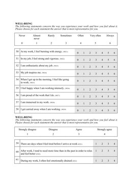 Job Demands Questionnaire.pdf Job Demands-Resources Questionnaire | PDF | Psychology | Psychological ...