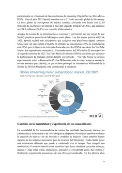 4 
 
participación en el mercado de las plataformas de streaming (Digital Service Providers o 
DSP).   Para el años 2021 Spot