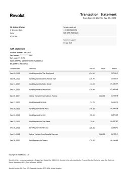Transaction Statement 
from Dec 01, 2022 to Dec 30, 2022 
 
 
Mr Andrew Whelan       
2 Simmons Gate             
Esher 
KT10