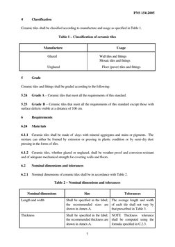 Philippine Standards for Ceramic Tiles | PDF