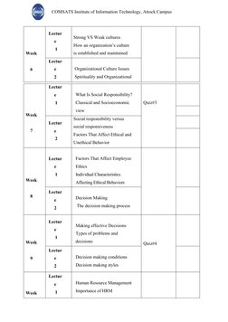 COMSATS Institute of Information Technology, Attock Campus
Week
6
Lectur
e
1
Strong VS Weak cultures
How an organization’s cu