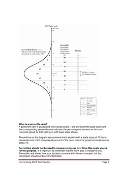 Interpreting ACER PAT Test Results | PDF | Percentile | Cognition