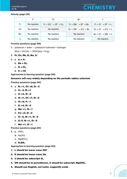 3
© Oxford University Press 2023
Activity (page 239)
F–
Cl–
Br–
I–
F2
No reaction
F2 + 2Cl– ® 2F– + Cl2
F2 + 2Br– ® 2F– + Br2