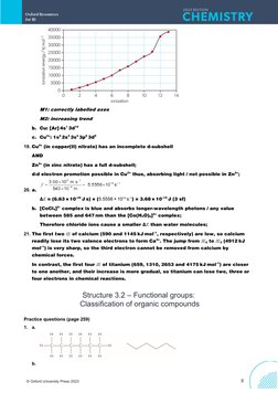 8
© Oxford University Press 2023
M1: correctly labelled axes
M2: increasing trend
b. Cu: [Ar] 4s1 3d10
c. Cu2+: 1s2 2s2 3s2 3