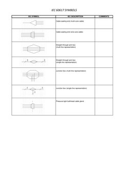 iec-60617-electrical-symbols-overview-pdf