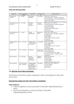 Grade 12 Evolution Notes.pdf Grade 12 Evolution Revision Notes | PDF | Meiosis | Evolution