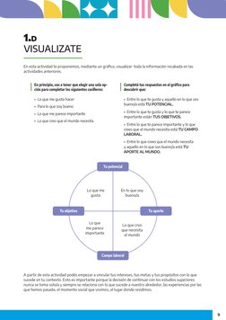 9
1.D
VISUALIZATE
En esta actividad te proponemos, mediante un gráfico, visualizar  toda la información recabada en las 
acti