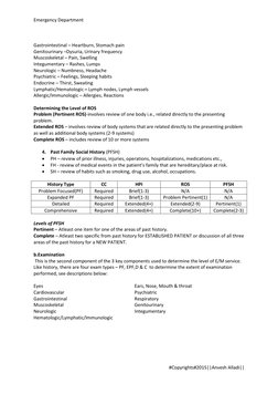 Emergency Department 
 
#Copyrights#2015||Anvesh Alladi|| 
 
 
 
Gastrointestinal – Heartburn, Stomach pain 
Genitourinary –D