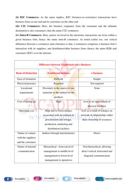 Intra-B Commerce in E-Business | PDF | E Commerce | Electronic Business