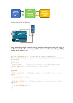   
Las conexiones serían las siguientes:
  
Ahora es necesario compilar y cargar el siguiente sketch que hemos preparado, que
